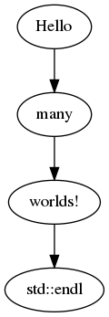 LambdaJobGraph.png